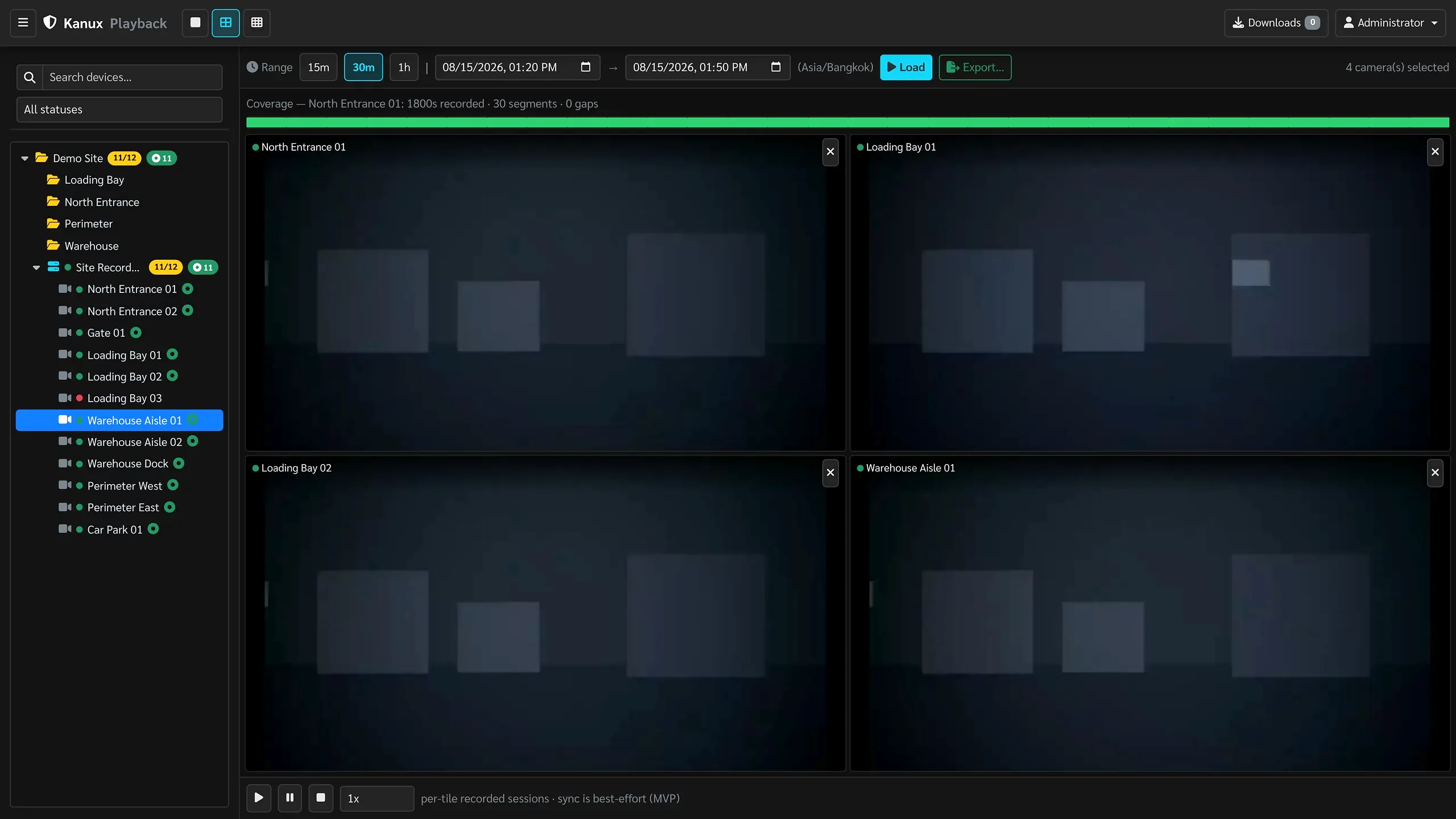The Karnux playback view with a coverage bar showing recorded seconds, segment count and gaps, four cameras under review, and transport controls.